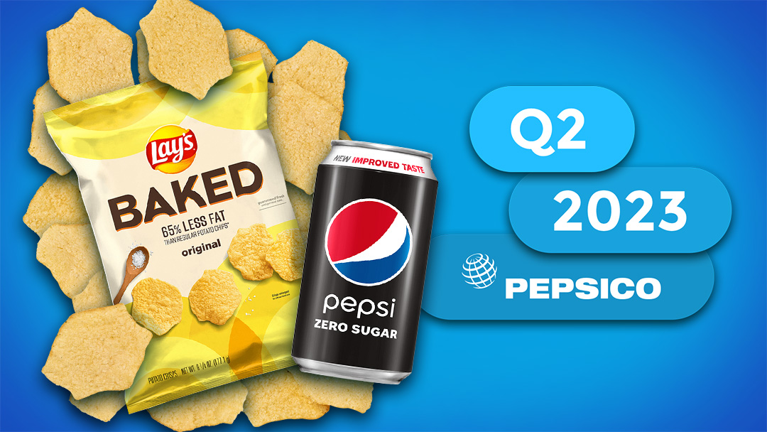 Q1 2023 Earnings